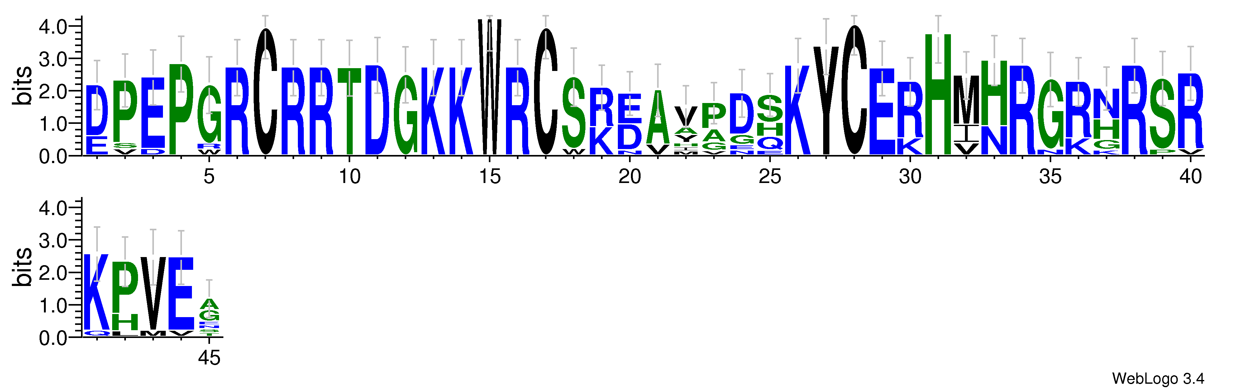 domain alignment logo