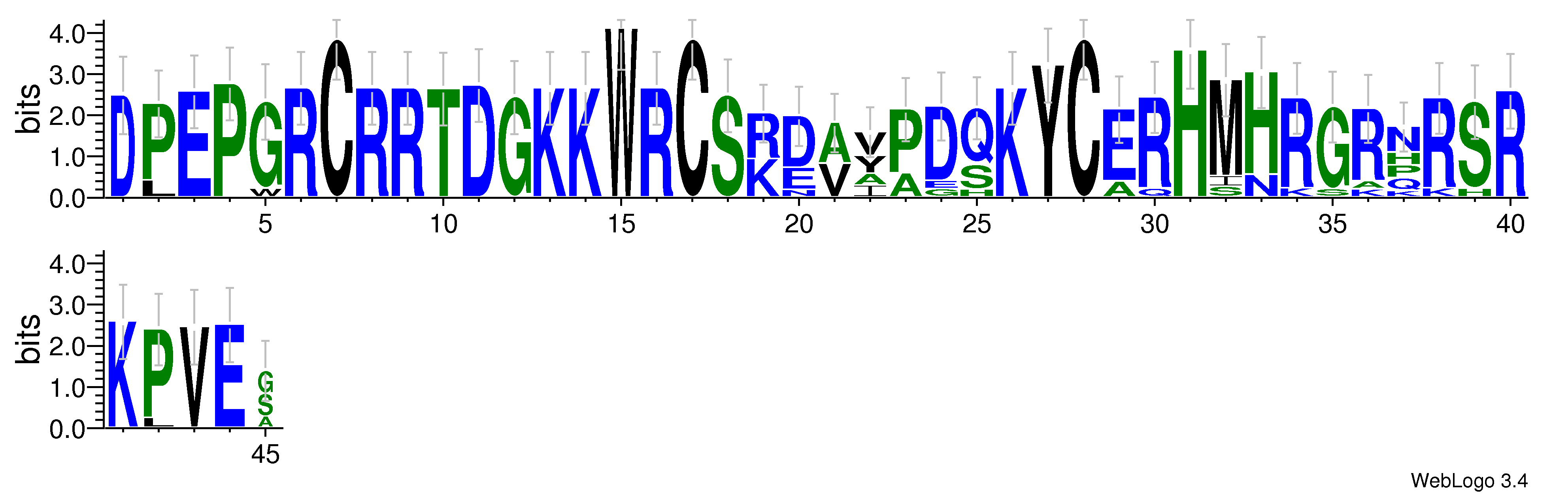 domain alignment logo