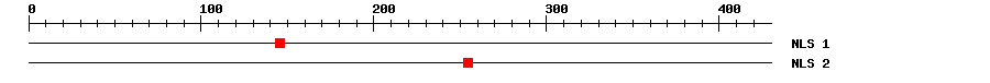 NLS