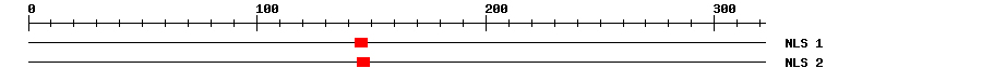 NLS