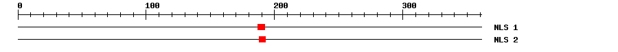 NLS