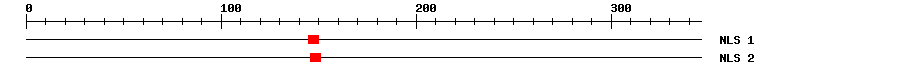 NLS