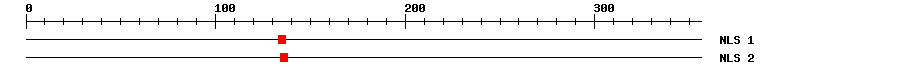 NLS