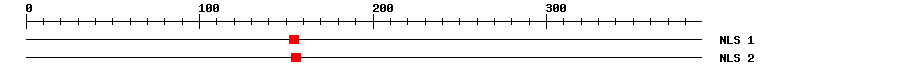 NLS
