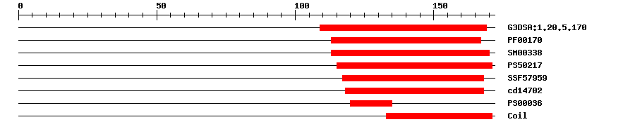 3D Structure