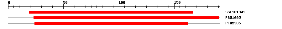3D Structure