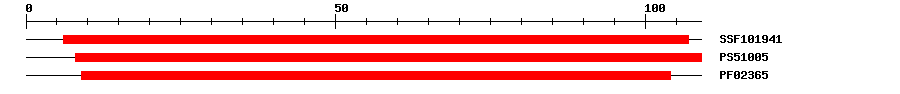 3D Structure