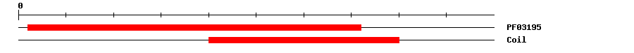 3D Structure