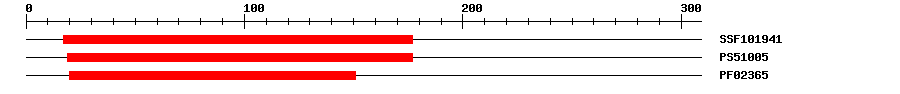 3D Structure