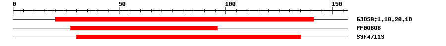 3D Structure