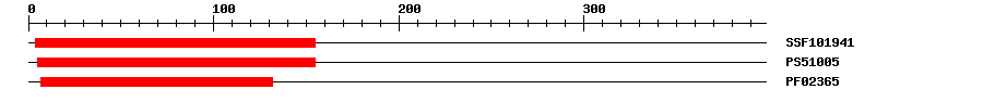 3D Structure