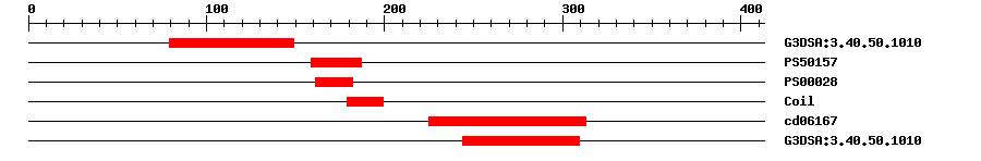 3D Structure