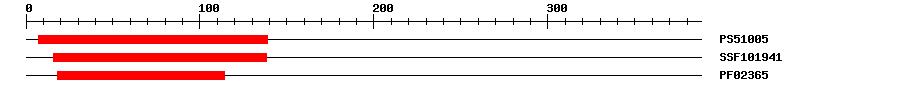 3D Structure