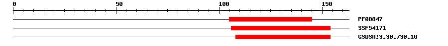 3D Structure