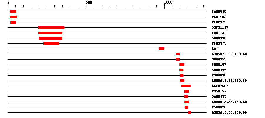 3D Structure