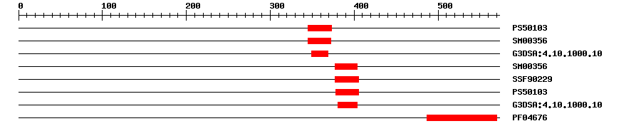 3D Structure