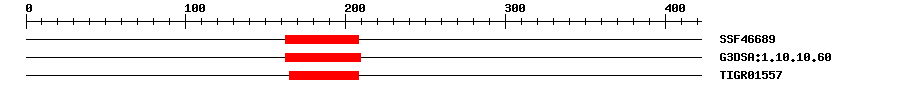 3D Structure