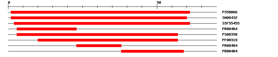 3D Structure