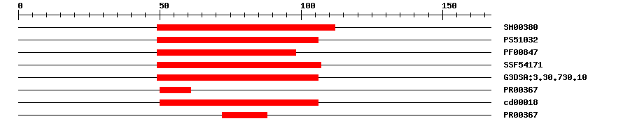 3D Structure