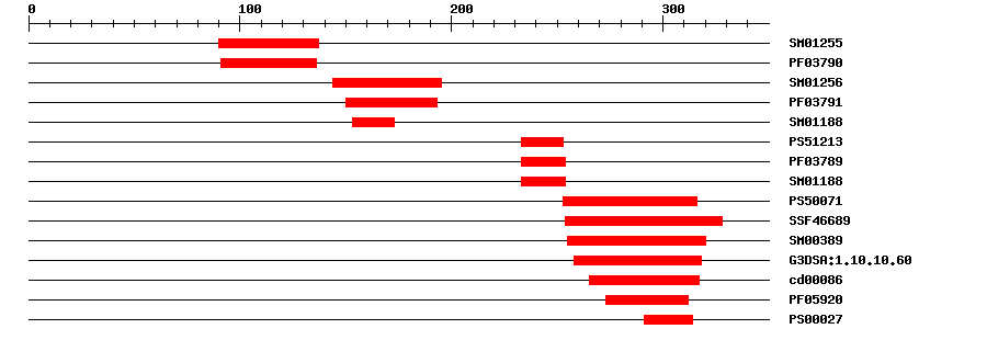 3D Structure