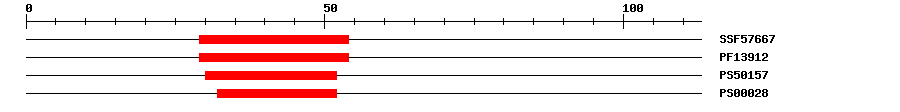 3D Structure