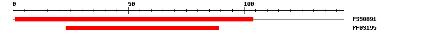 3D Structure