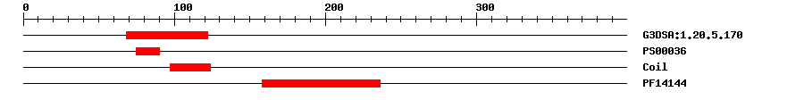 3D Structure