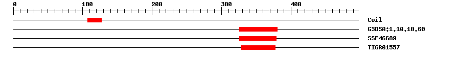 3D Structure