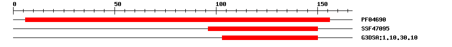 3D Structure