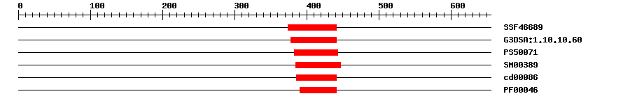 3D Structure