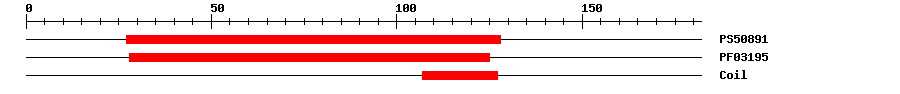 3D Structure