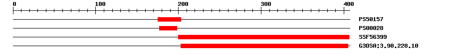 3D Structure