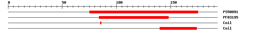 3D Structure