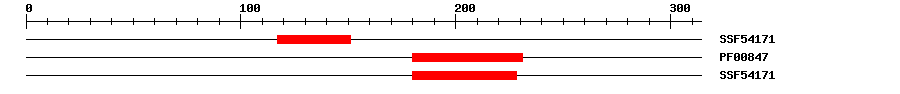 3D Structure