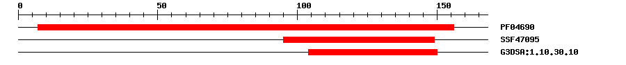 3D Structure