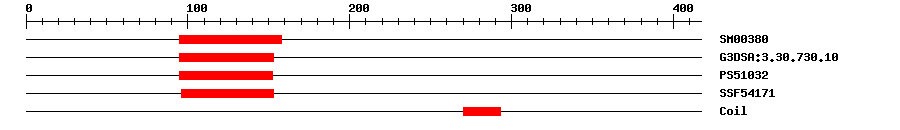 3D Structure