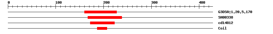 3D Structure