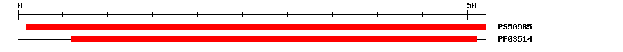 3D Structure