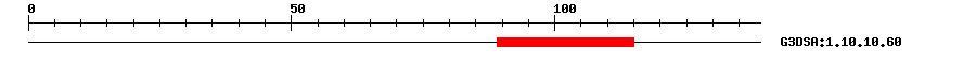 3D Structure