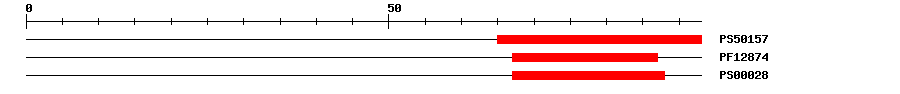 3D Structure