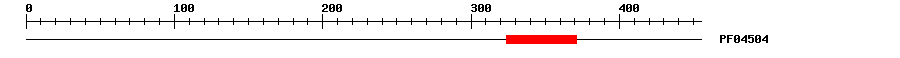 3D Structure