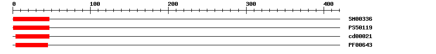 3D Structure