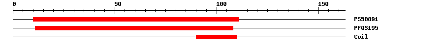 3D Structure