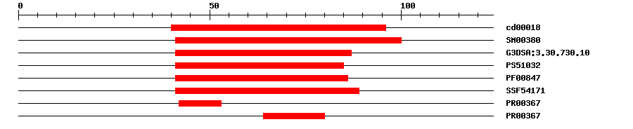 3D Structure