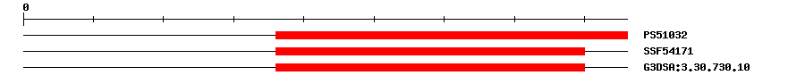 3D Structure