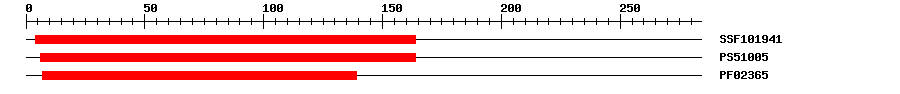 3D Structure