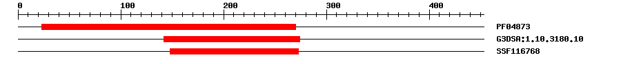 3D Structure