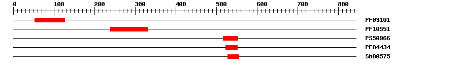 3D Structure