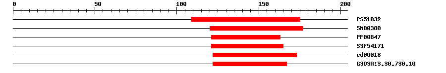 3D Structure