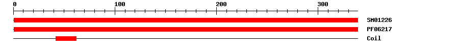 3D Structure